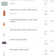 Image for article titled Nasty Gal's Crazy Rich Founder Asks for Crazy Expensive Wedding Gifts